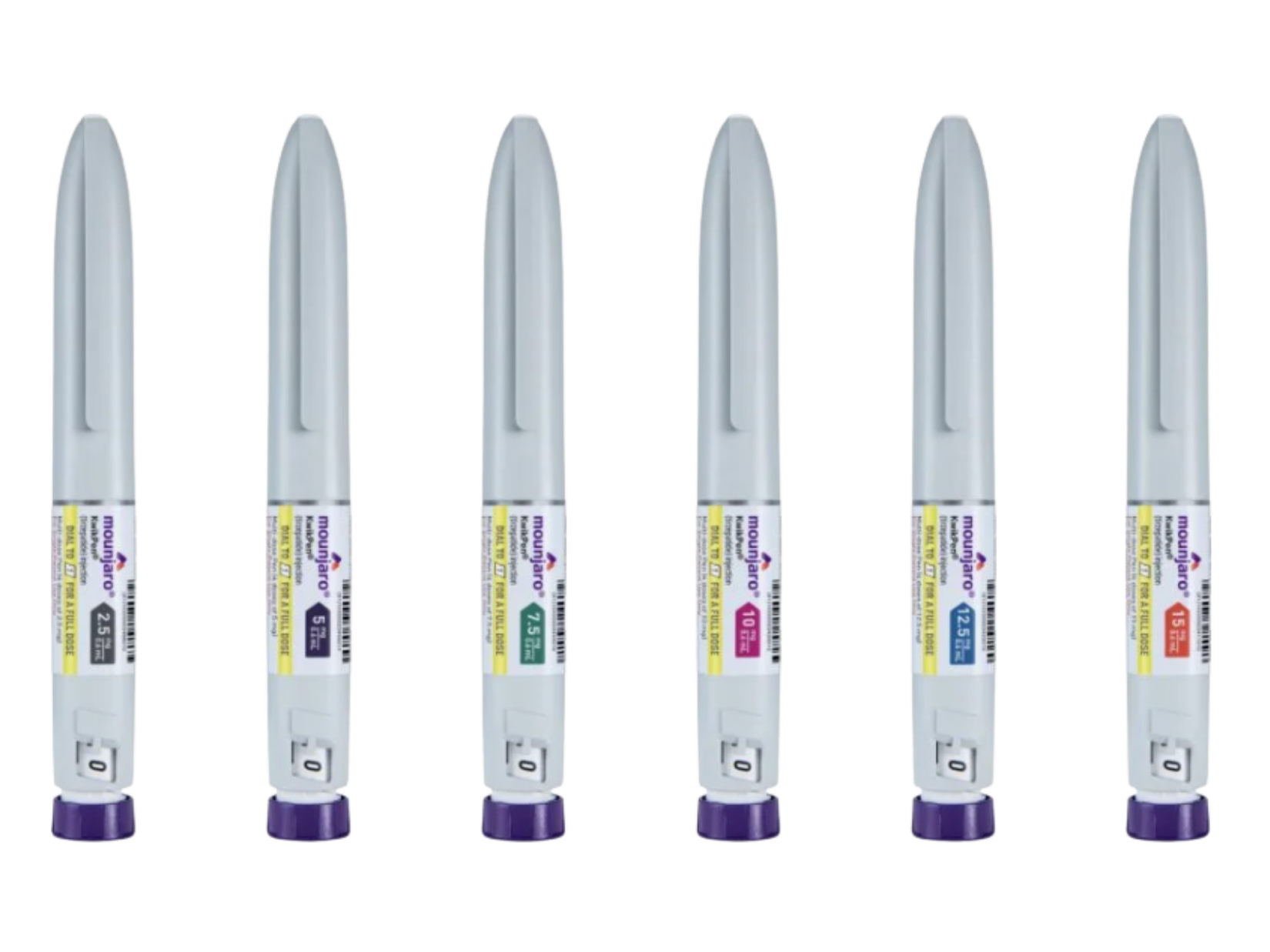 Mounjaro injection pens in multiple dosage strengths